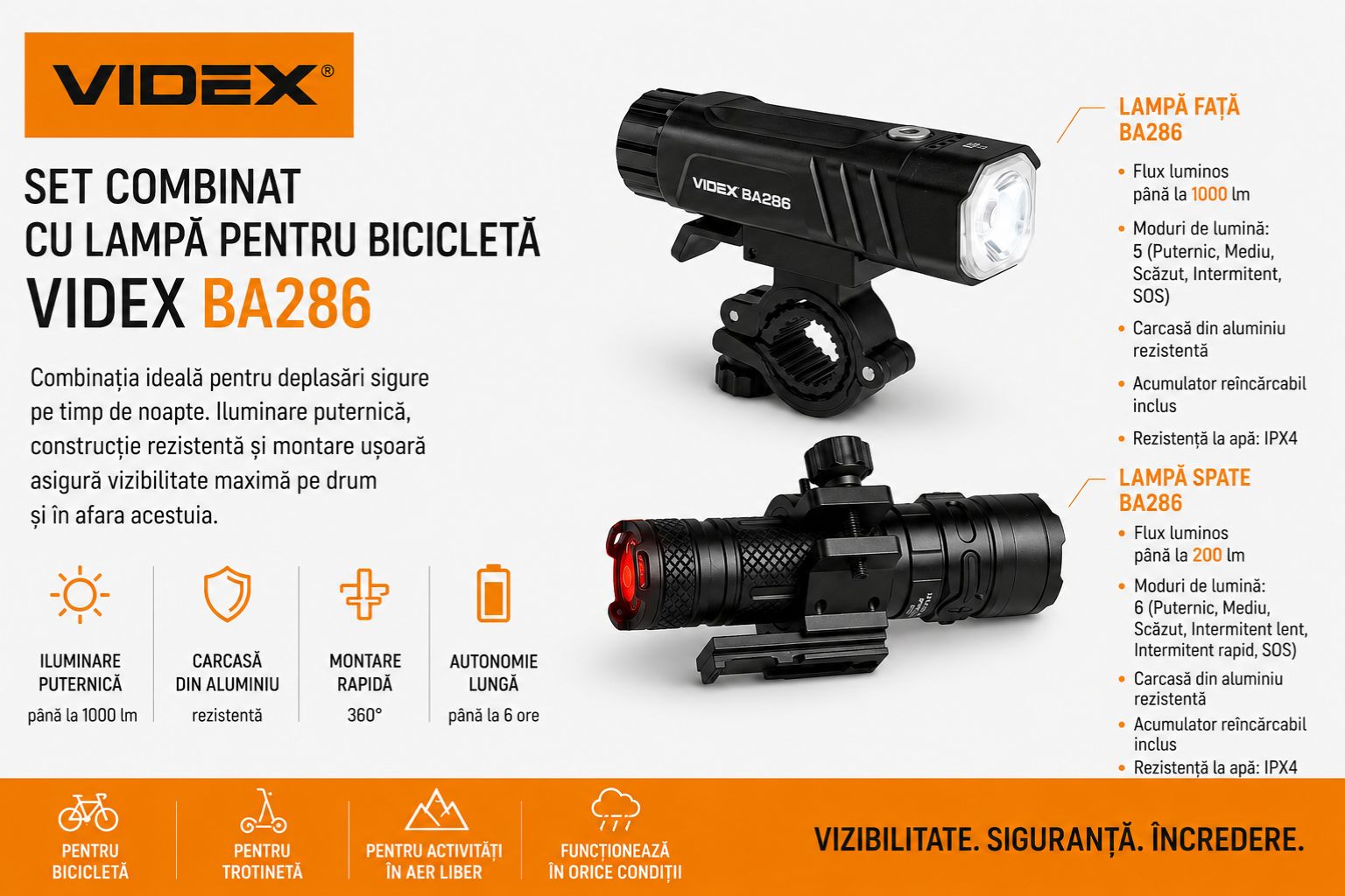 VIDEX — cine produce, ce certificări are și de ce contează