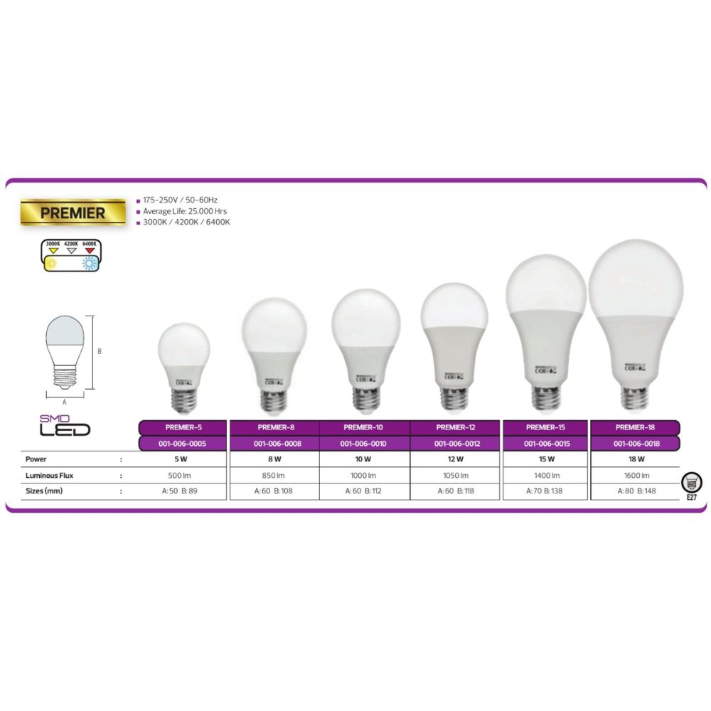 Bec Led 12W 6400K E27 175-250V Premier Horoz