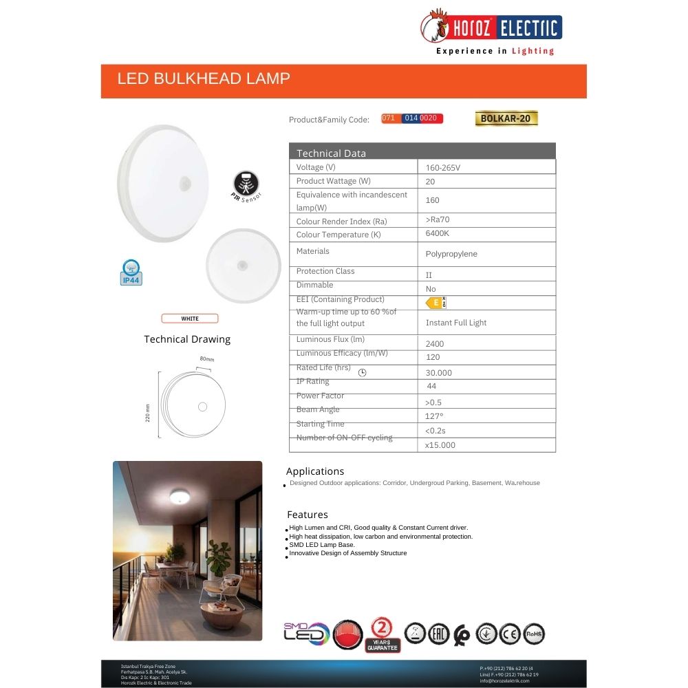 Plafoniera Led Bolkar-20, 20W 2400Lm, cu Senzor de Miscare 6400K IP44