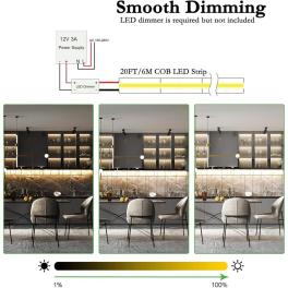 Banda LED COB 24V, 10W/m, 320 LED/m, 900lm/m, 4200K, IP20, rola 5m, PRO-ZX-8320B-24V-NW