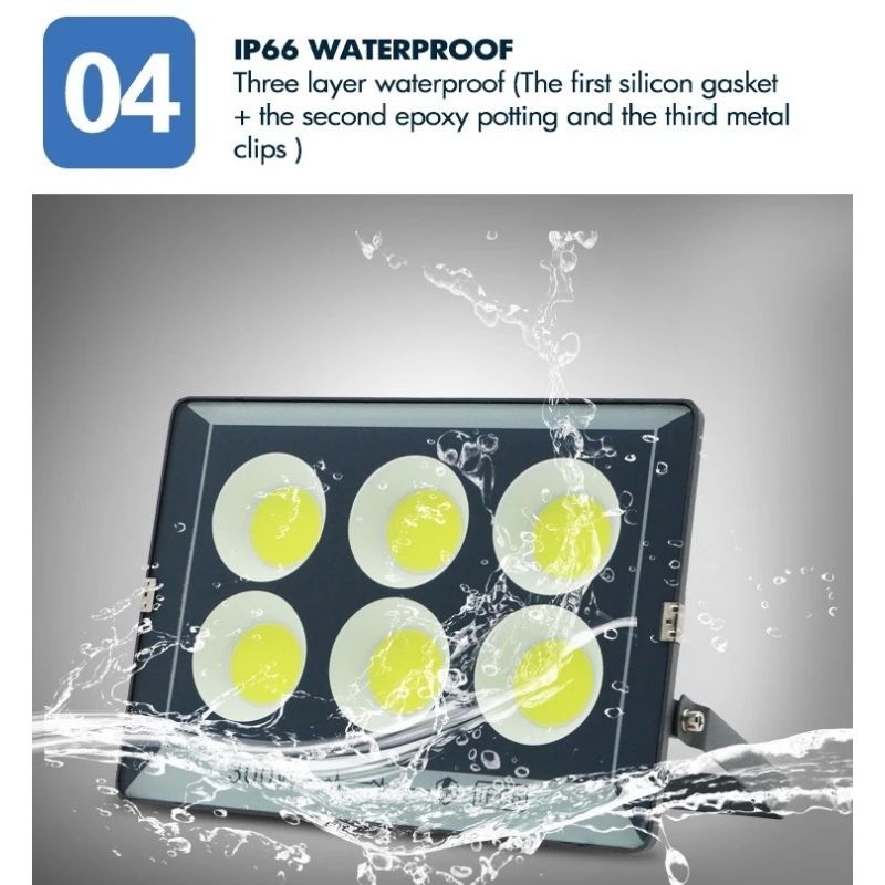 Proiector Led COB 200W, Lumina Rece 6500K Intens