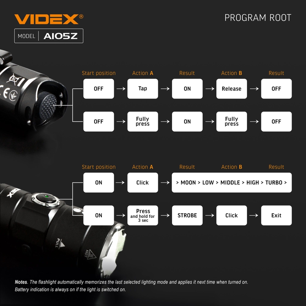 Lanterna portabila cu LED VIDEX VLF-A105Z 1200Lm 5000K