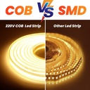 banda LED COB 220V, FlexiLum220, 360W 36000Lm, 3000K, 30M cu alimentator inclus