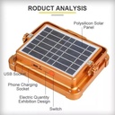 Proiector Led 1000W, Incarcare cu Panou Solar