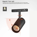 Proiector Sina Magnetica 7W 4000K,Rotund, Reglabil, Negru